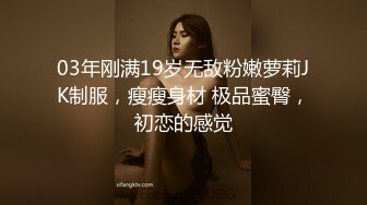 2024-2-21安防精品校园系列- 班花级别小仙女被各种姿势用力操