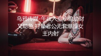 乌鸦传媒-午夜入室小偷劫财又劫色 打晕老公无套爆操女主内射