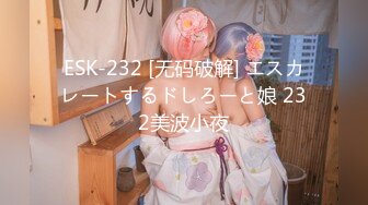 ESK-232 [无码破解] エスカレートするドしろーと娘 232美波小夜